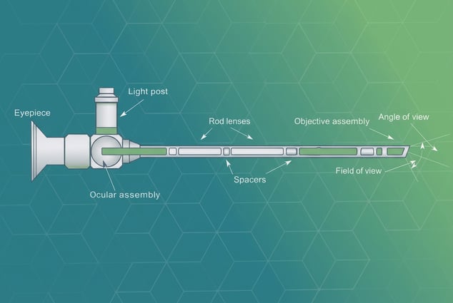 Endoscope_Mechanics_Illustration_This_is_a_detailed_labeled_diagram_of_an_0TCIs4Ae